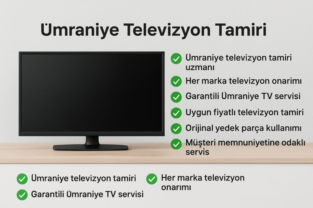 Siyah düz ekran televizyon, açık renk ahşap sehpa ve bej duvar önünde; sağ tarafta Ümraniye televizyon tamiri hizmetlerini maddeleyen başlıklar ve hizmet listesi yer alıyor.